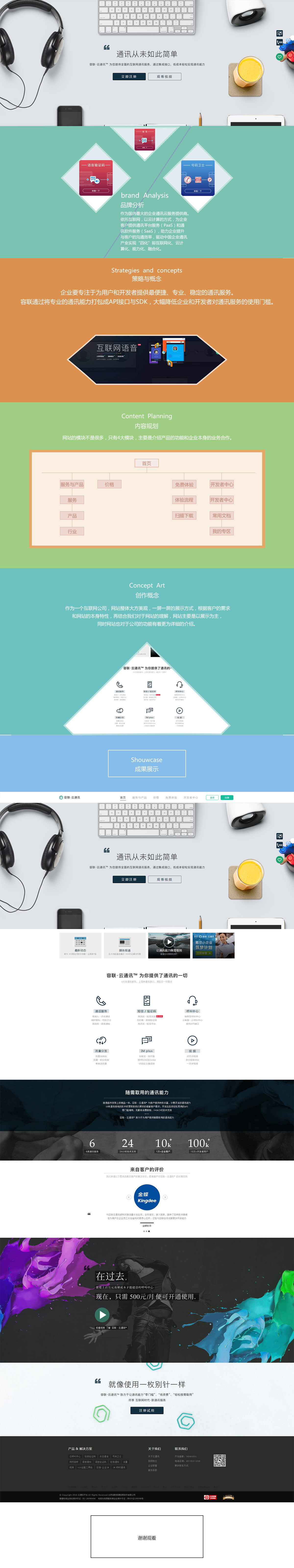 北京中聯(lián)學藝科技有限公司 網(wǎng)站開發(fā)案例 容聯(lián)通訊